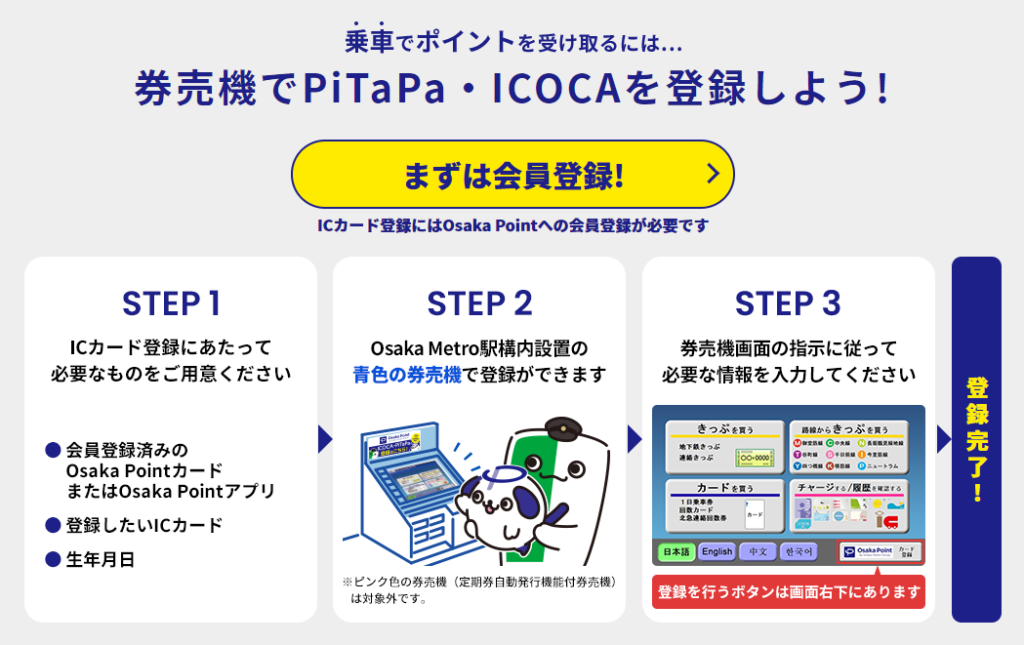 Osaka Point を詳しく解説 大阪メトロのポイントサービスまとめ Osaka Metropolis