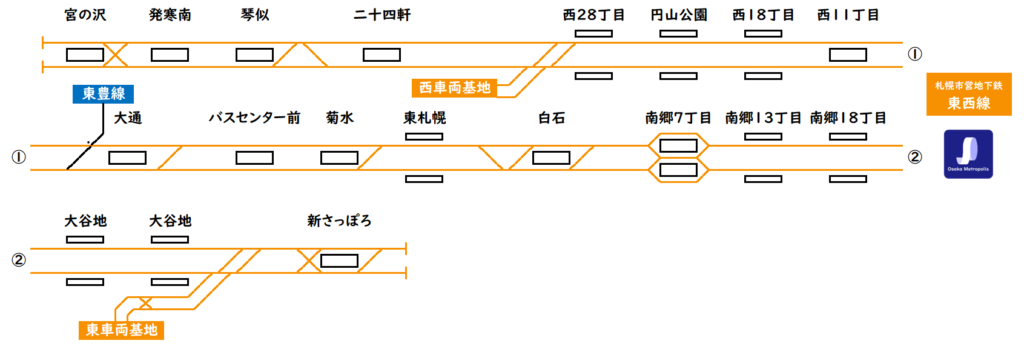 廃線略図 札幌市営地下鉄（札幌市交通局）東西線