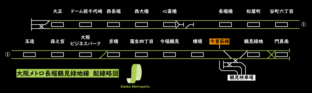 大阪メトロ,長堀鶴見緑地線,配線略図