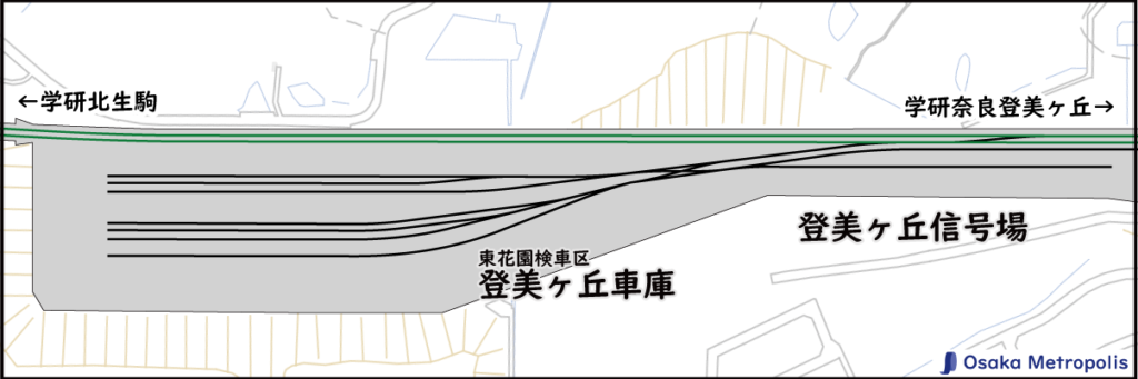 近鉄けいはんな線 登美ヶ丘信号場・登美ヶ丘車庫の配線図（地理院地図ベース）：引上線や留置線の配置を示す。