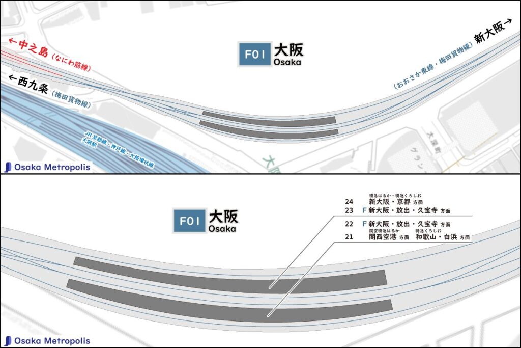 JR西日本 大阪駅うめきた地下ホームの配線図（地理院地図ベース）：ホーム位置や行先案内、渡り線の配置を示す。