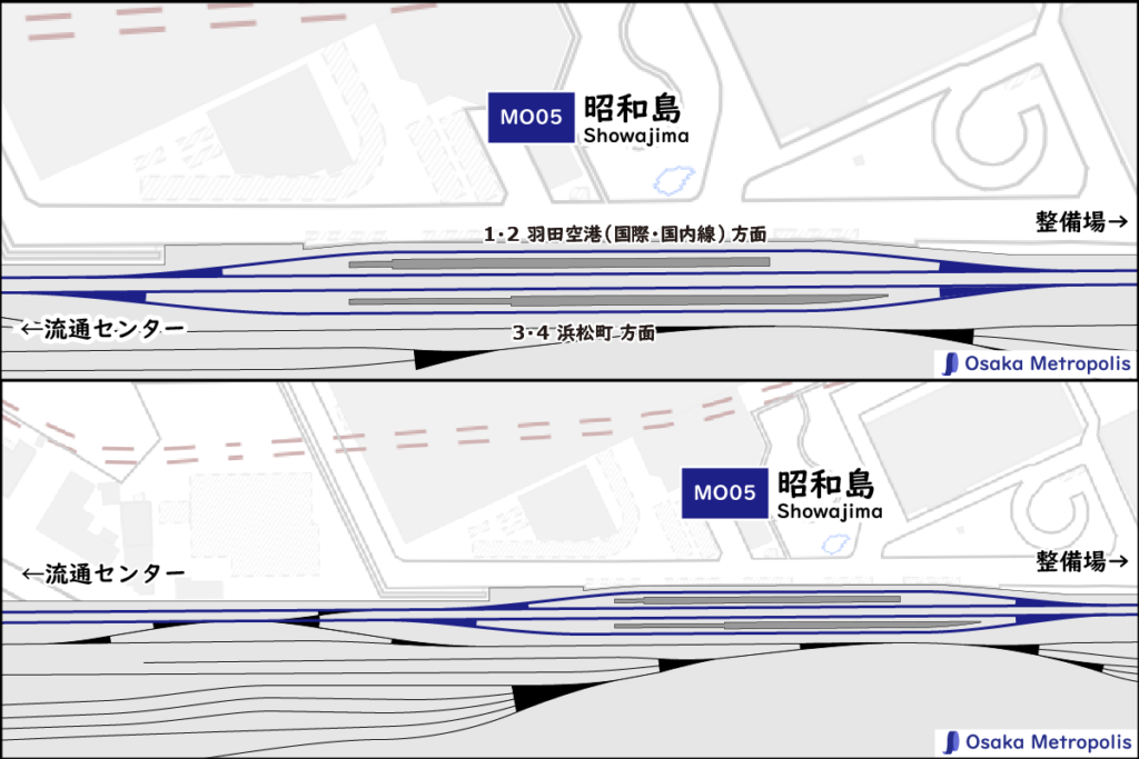 配線図,東京モノレール,羽田空港線,昭和島駅