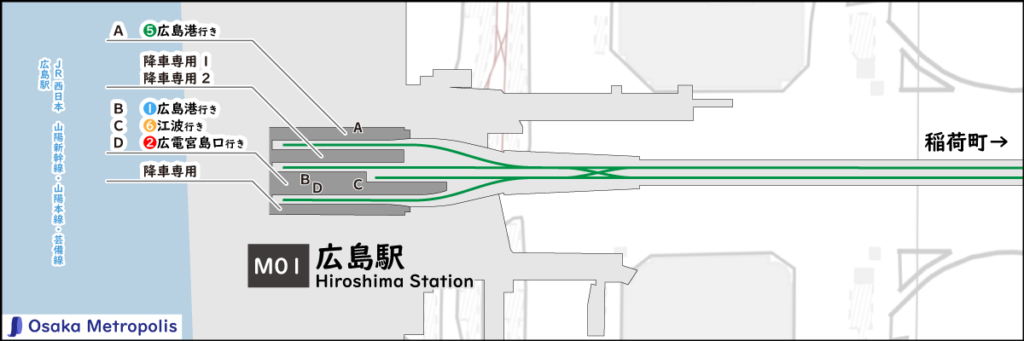 配線図,広島電鉄,広電,市内線,本線,広島駅,駅前大橋ルート