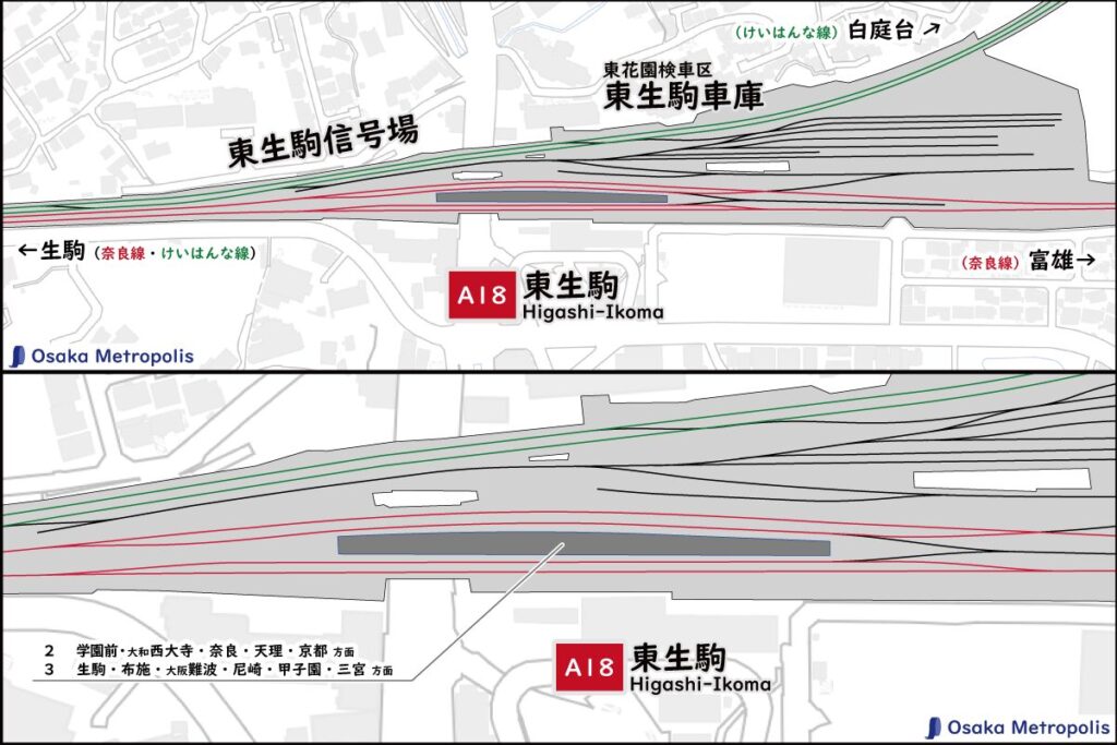 近鉄奈良線 東生駒駅、けいはんな線 東生駒信号場・東生駒車庫の配線図（地理院地図ベース）：ホーム位置や行先案内、引上線や留置線の配置を示す。