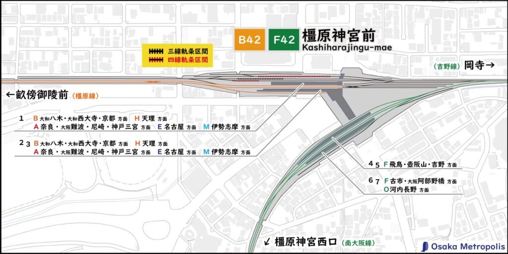 近鉄橿原線・南大阪線 橿原神宮前駅の配線図（地理院地図ベース）：ホーム位置や行先案内、引上線や留置線・三線軌条区間・四線軌条区間の配置を示す。