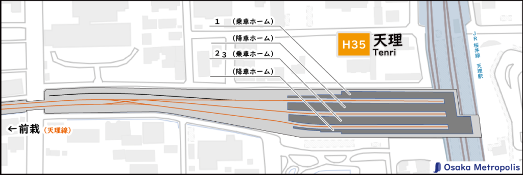 近鉄天理線 天理駅の配線図（地理院地図ベース）：ホーム位置や行先案内、渡り線・留置線の配置を示す。